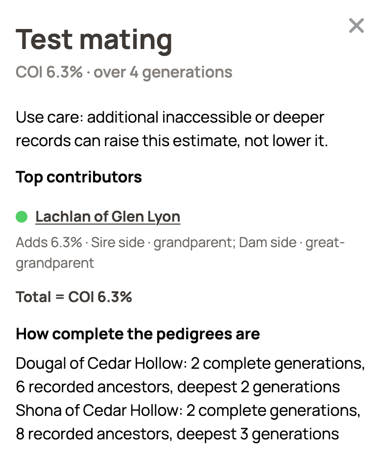Test mating details: Lachlan of Glen Lyon adds 6.3% from the sire and dam sides, with how complete each pedigree is
