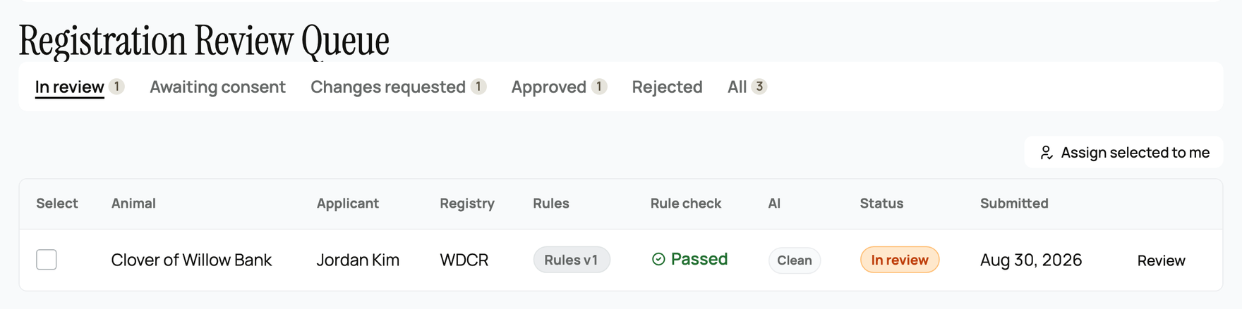 The registration review queue with realistic applications and statuses