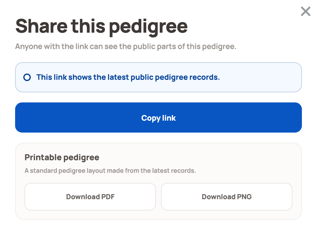 Share this pedigree with Copy link and Printable pedigree downloads