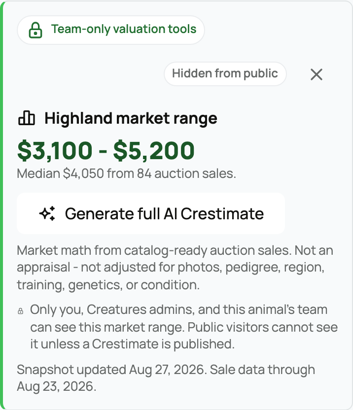 Private Highland market range with the Generate full AI Crestimate button