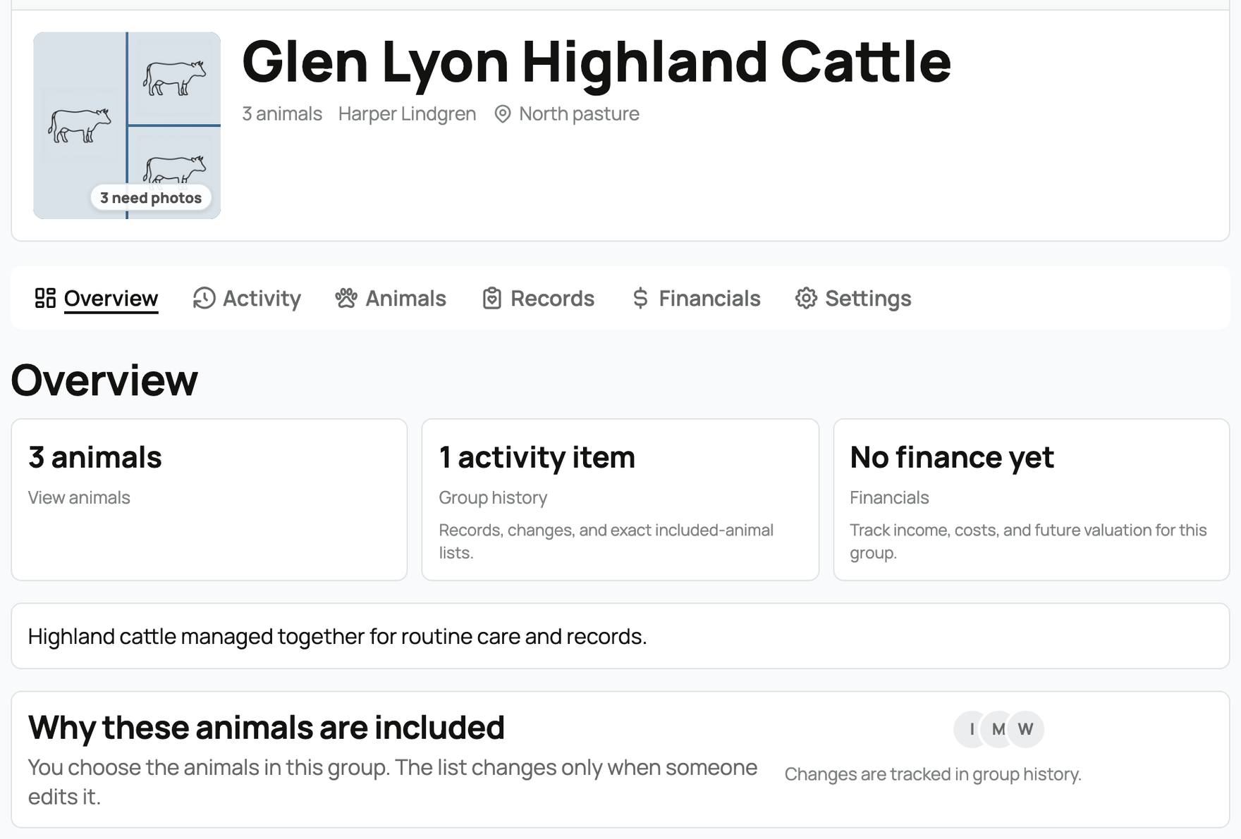 Group overview explaining why its animals are included