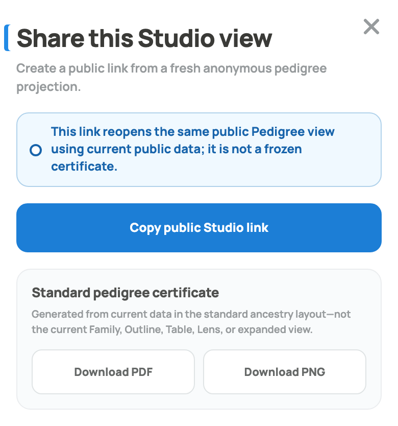 Share this Studio view with public link and certificate choices