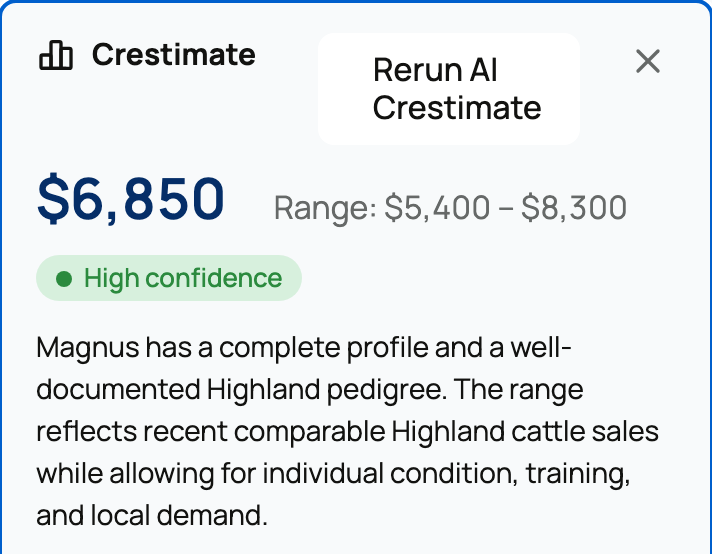 Completed Crestimate with a best estimate, range, and High confidence rating