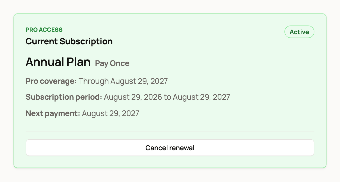 Active Annual Plan, Pay Once, with Pro coverage through August 29, 2027, Next payment, and Cancel renewal