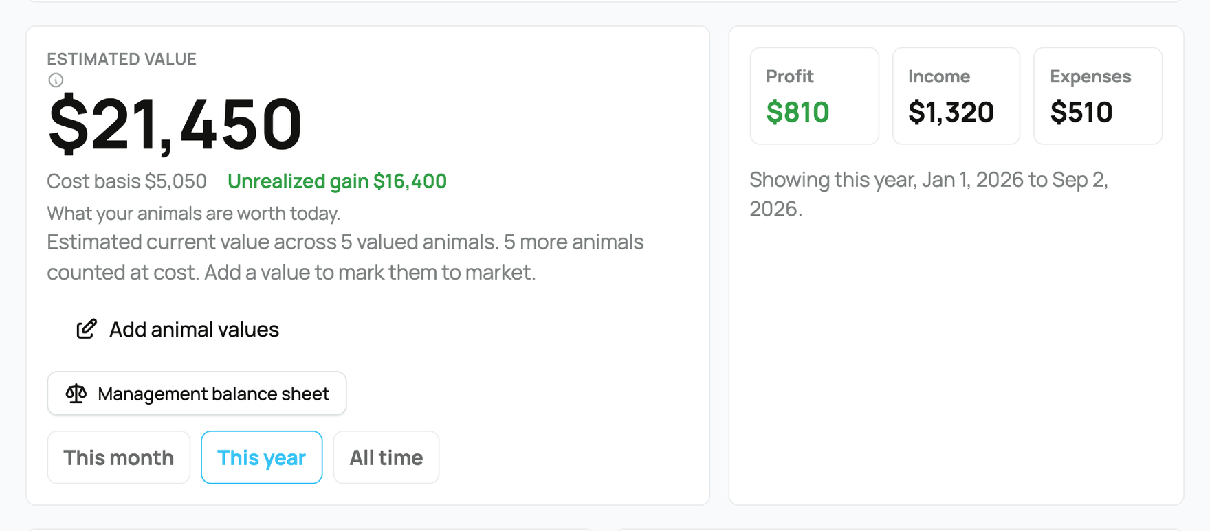 Finance totals with estimated animal value, period choices, income, expenses, and profit