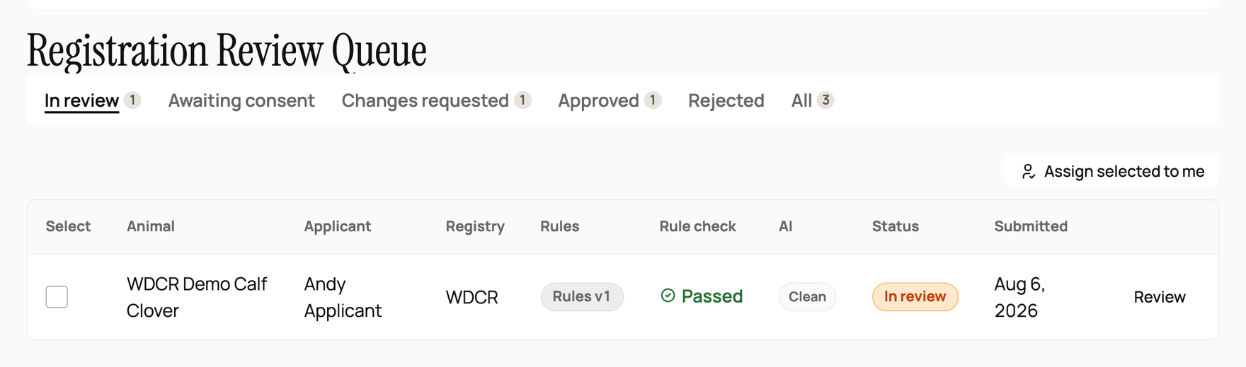 The registration review queue