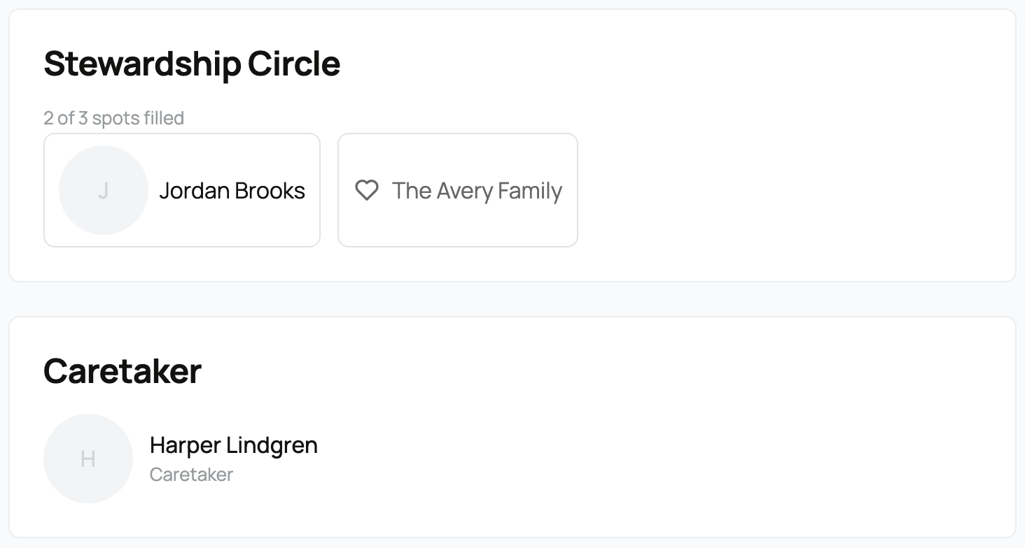 Circle members shown by a public profile and a family display name