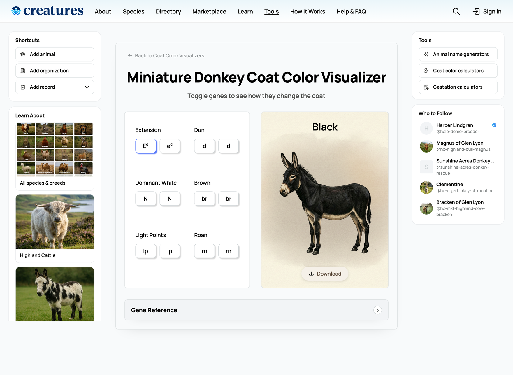 The miniature donkey visualizer with its six gene groups