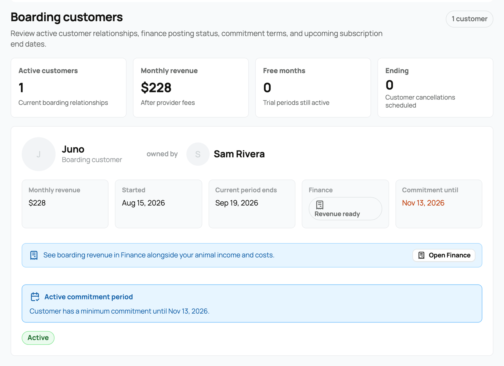 Active boarding customer with monthly revenue, billing dates, and commitment