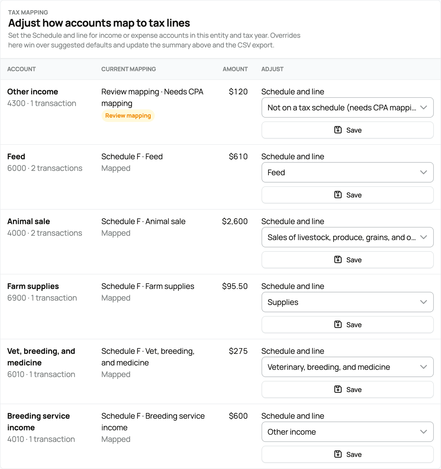 Adjusting how accounts map to tax lines