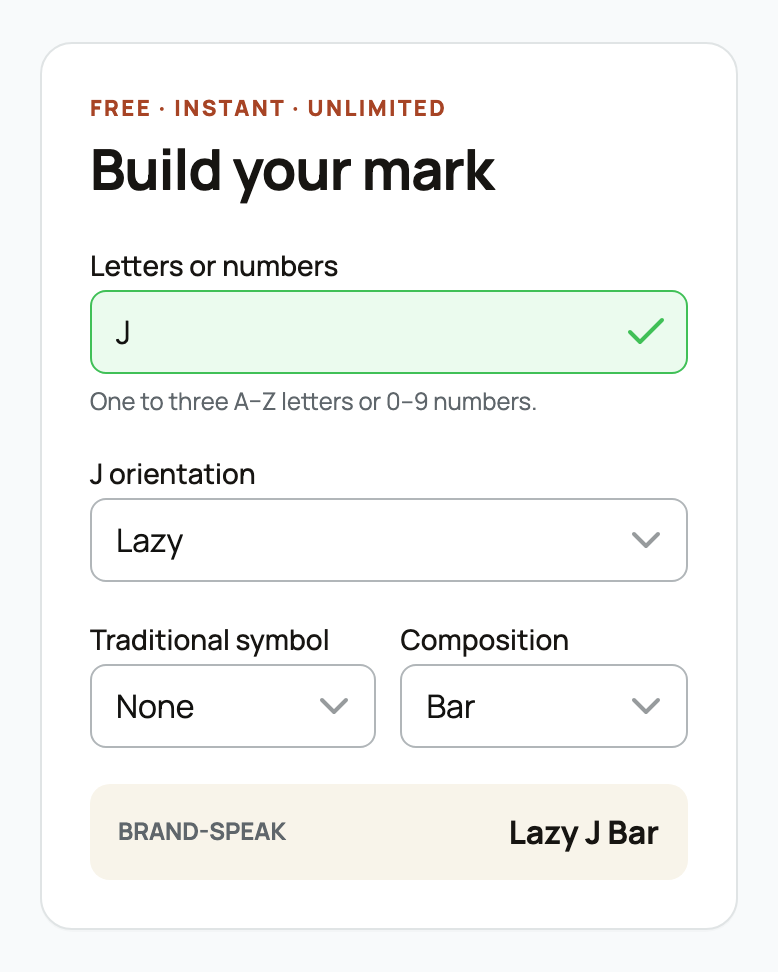 The brand composer: characters, orientation, symbol, composition, and the brand-speak readout