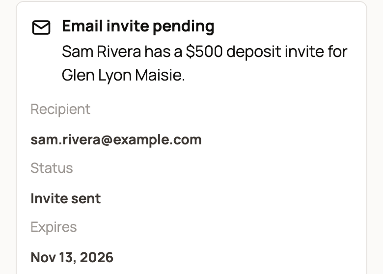 Email invite pending for a $500 deposit, with recipient and expiry date