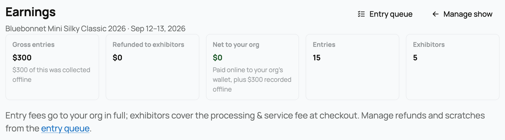 The earnings summary: gross entries, refunds, and net to your org