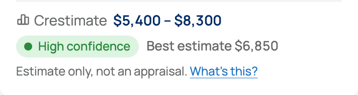 Public Crestimate summary with range, High confidence, and best estimate