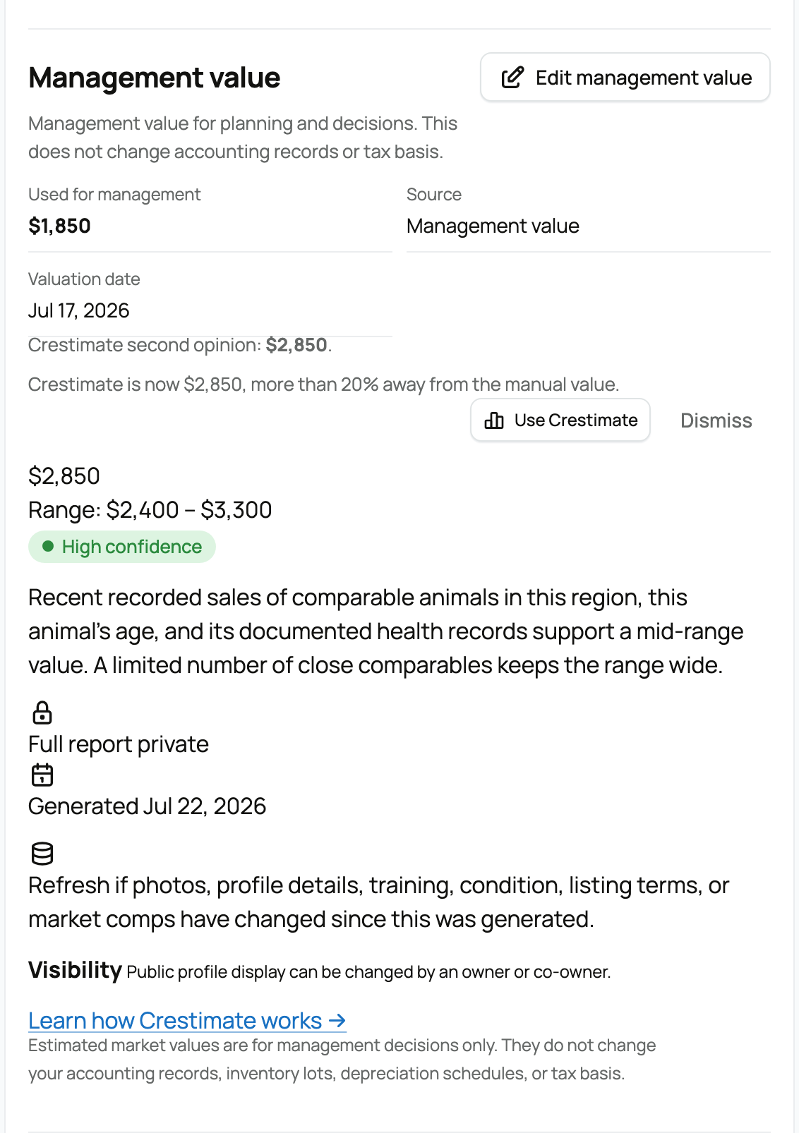The Management value panel on an animal's finance tab