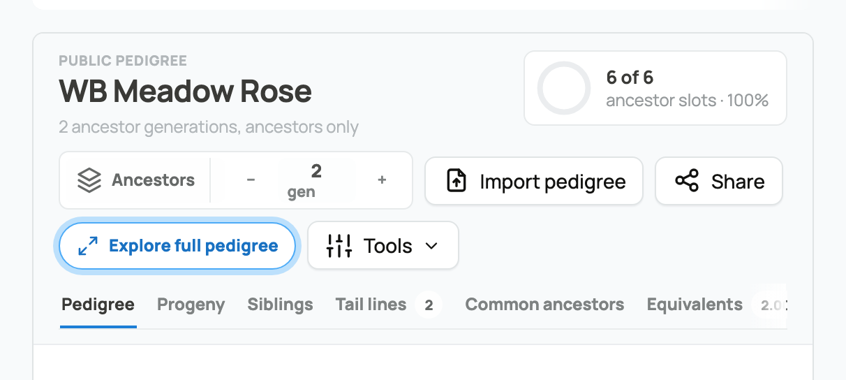 The pedigree controls