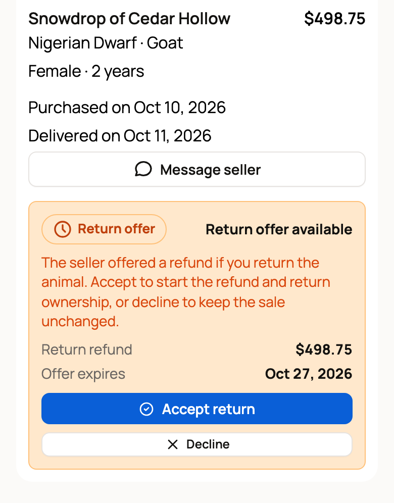 Return offer for a goat with the refund amount, the expiry date, and Accept return or Decline